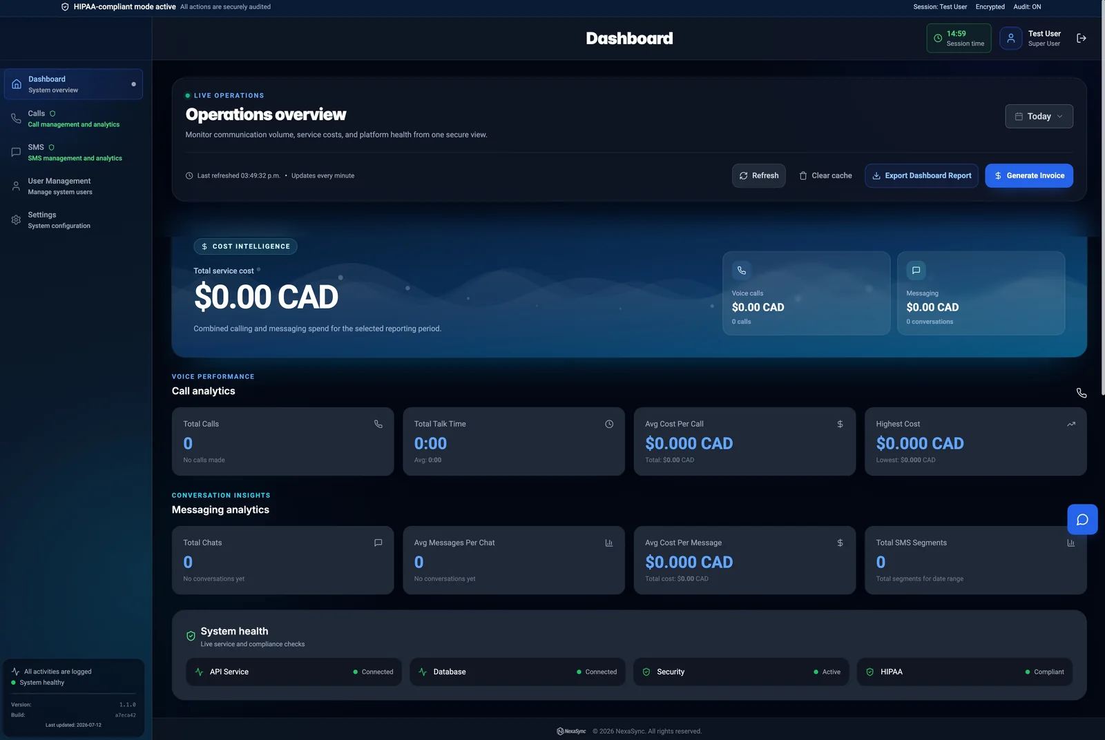 NexaSync operations dashboard showing call analytics, messaging analytics, cost intelligence and system health